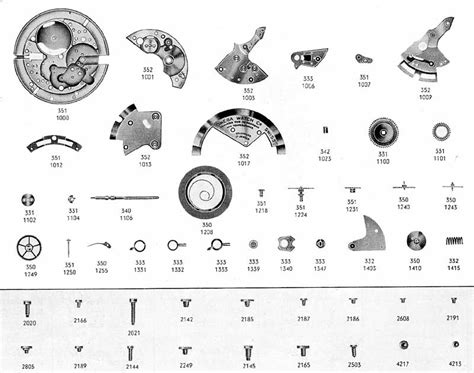 omega watch part numbers|omega parts catalog.